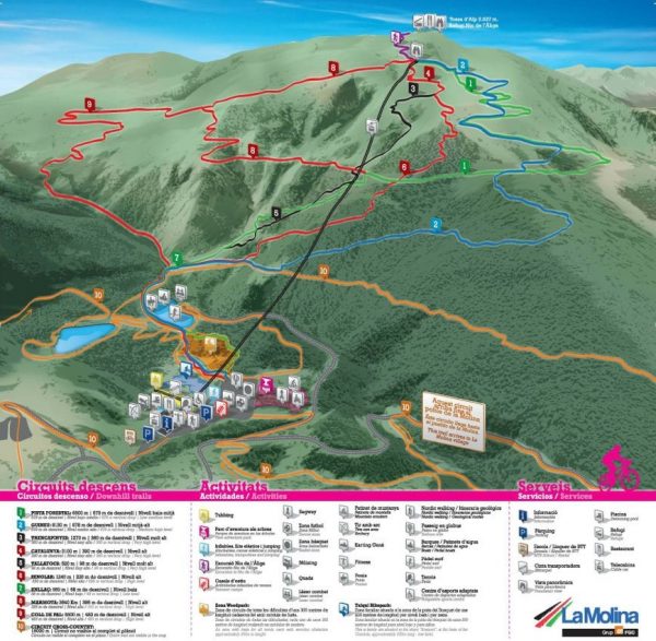 Como Llegar A La Molina En Tren