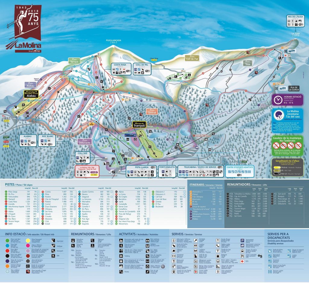 Plano de pistas La Molina