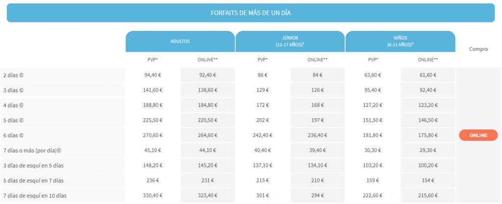 Forfait más de un día Grandvalira Estiber