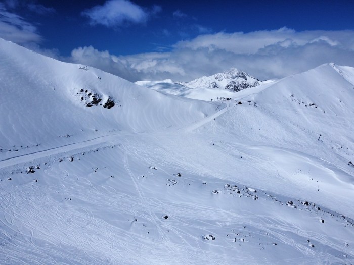 ▷ Ropa para la nieve - La mejor para esquí y snowboard